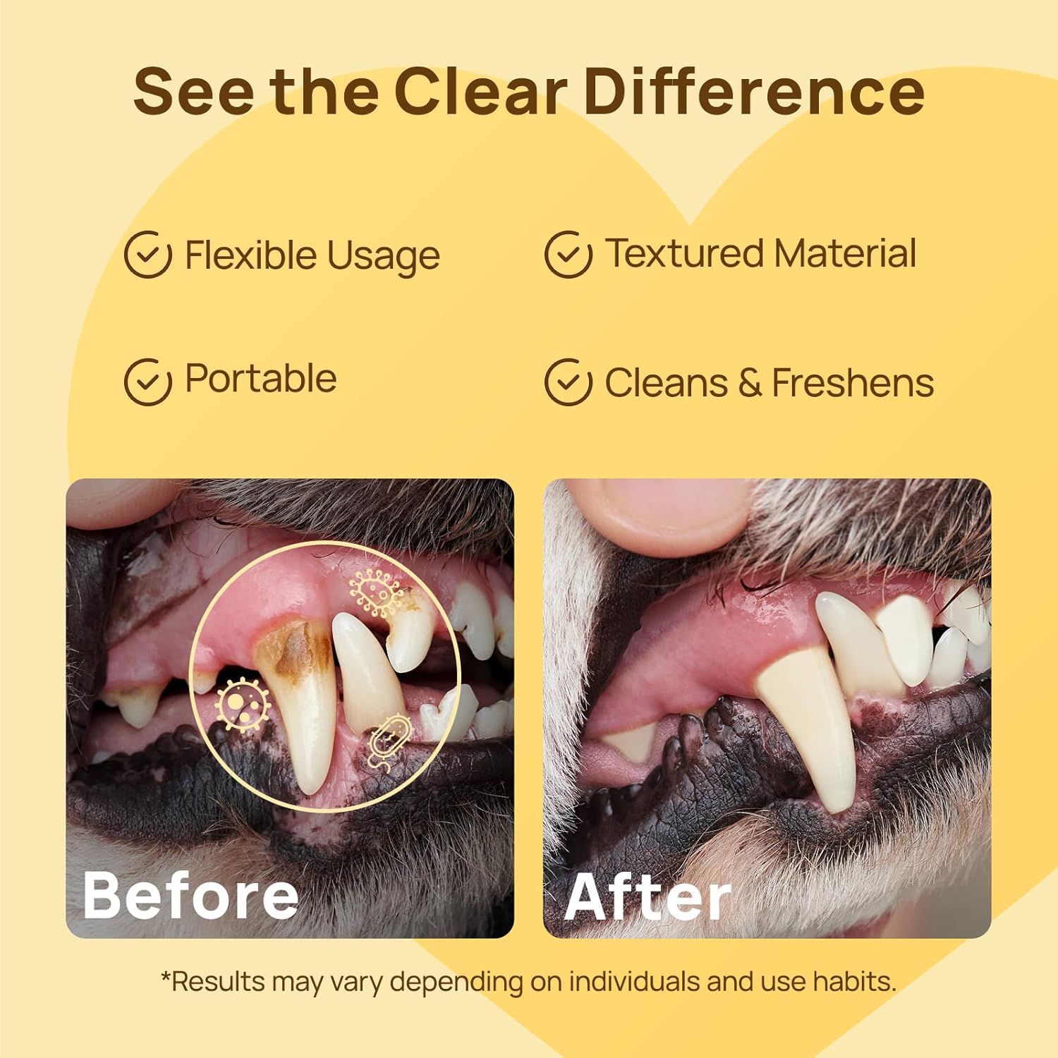 HICC Dog Tooth Cleaning Kit