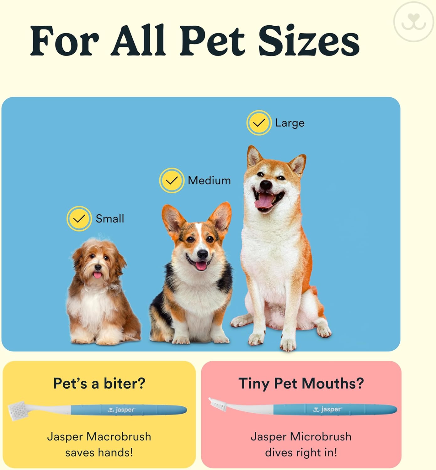 Dog Toothbrush & Finger Brushing Kit
