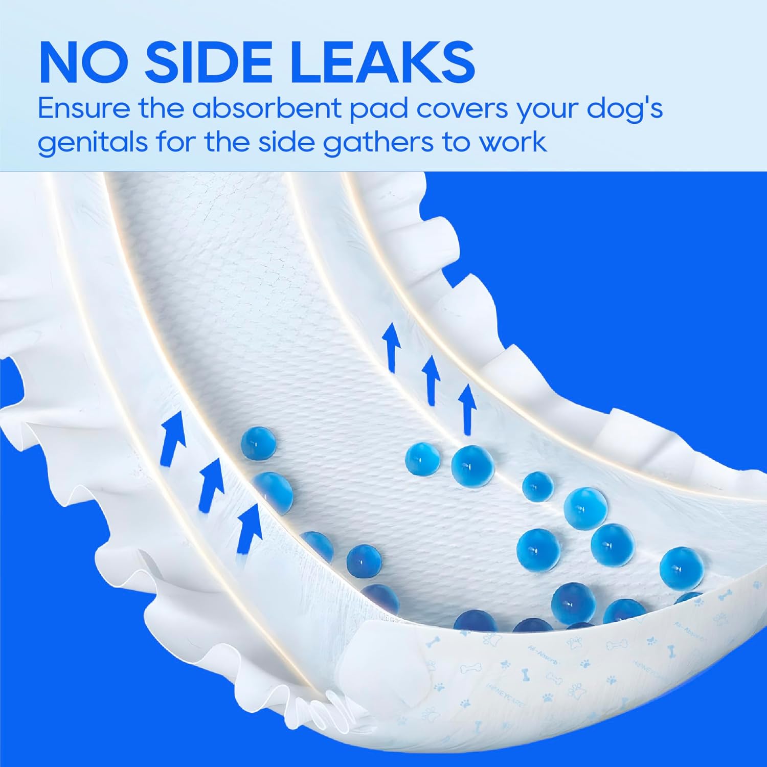 All‑Absorb Male Dog Wraps