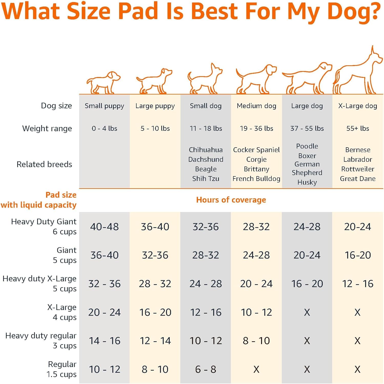 Amazon Basics Leak‑Proof Quick‑Dry Dog Towels